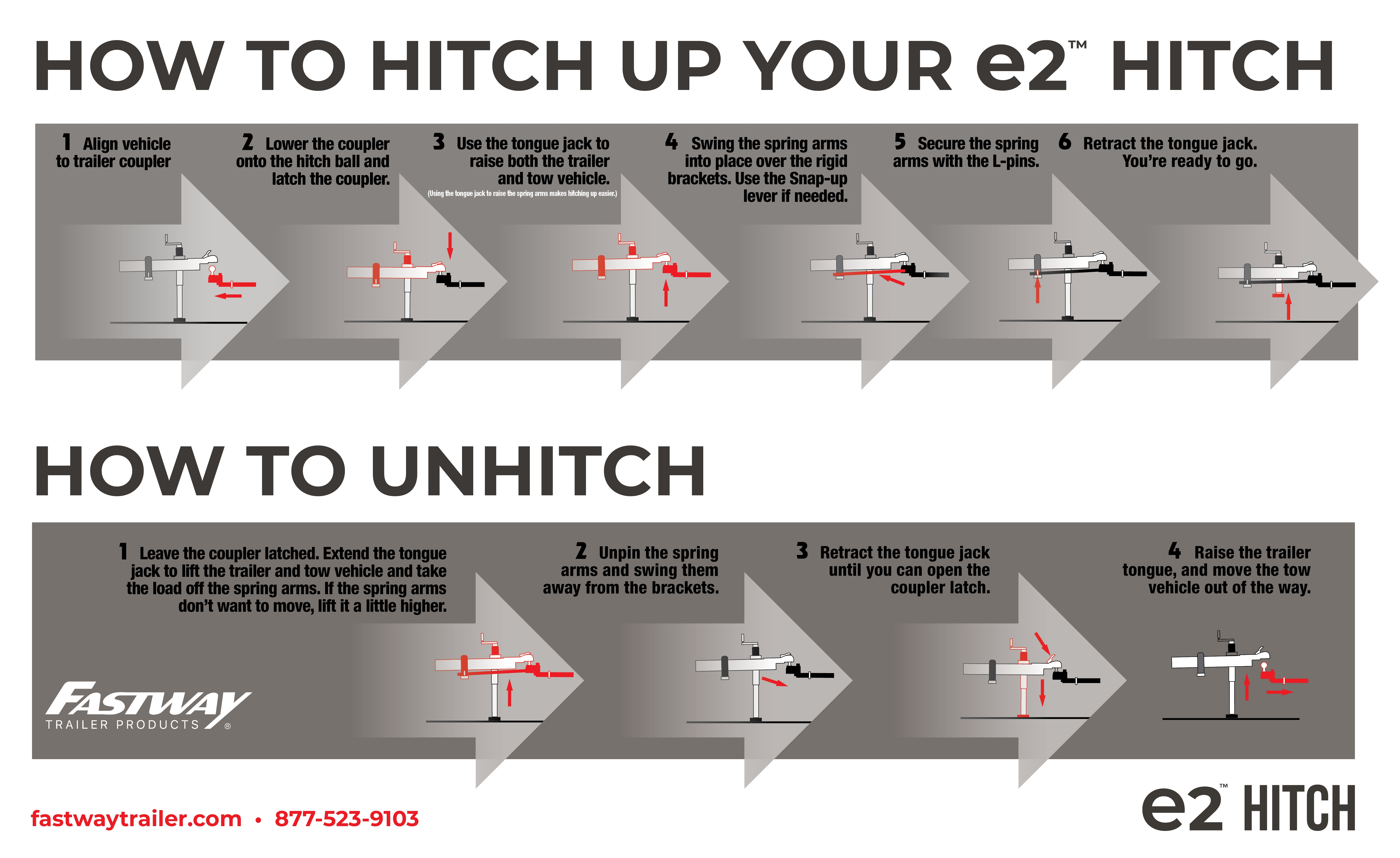 How to Hitch and Unhitch