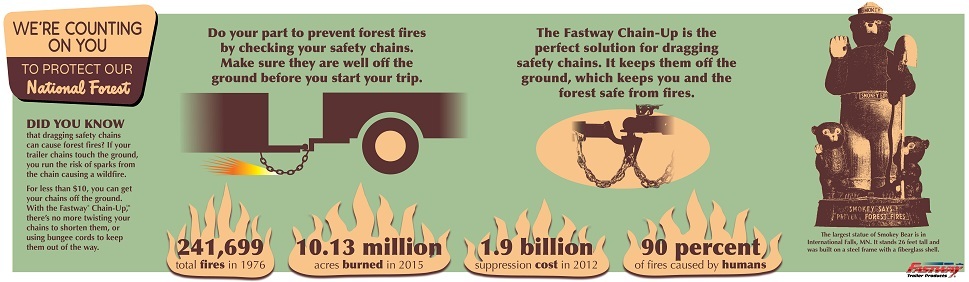 FW_PreventForestFires_Infographic_small.jpg#asset:261