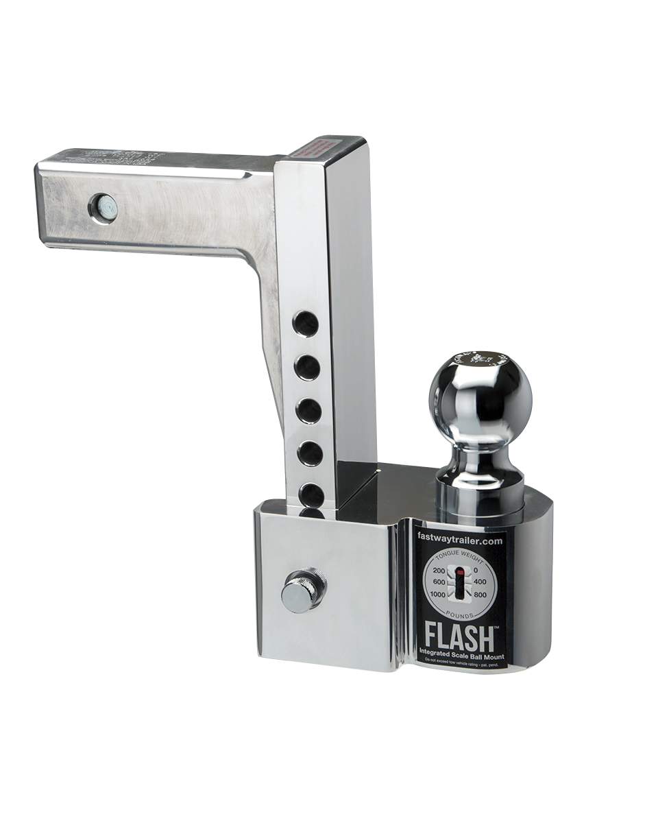 The Best Ball Mount with a Built-in Scale