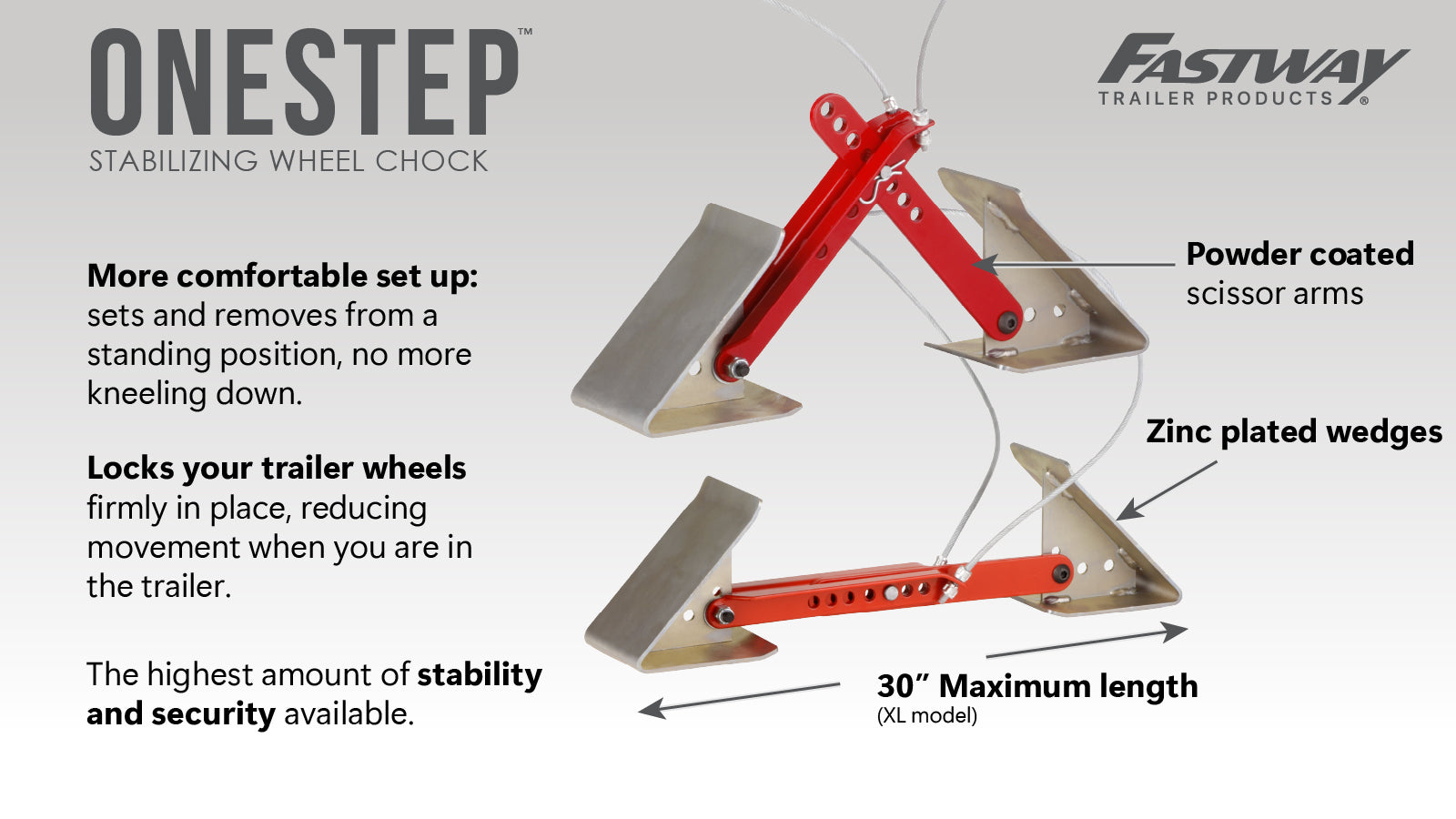 Best Wheel Chocks for Travel Trailers: What RV Owners Recommend